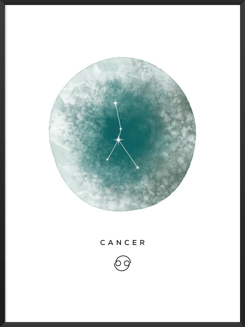 Cancer - Cancer Watercolor Horoscope Poster