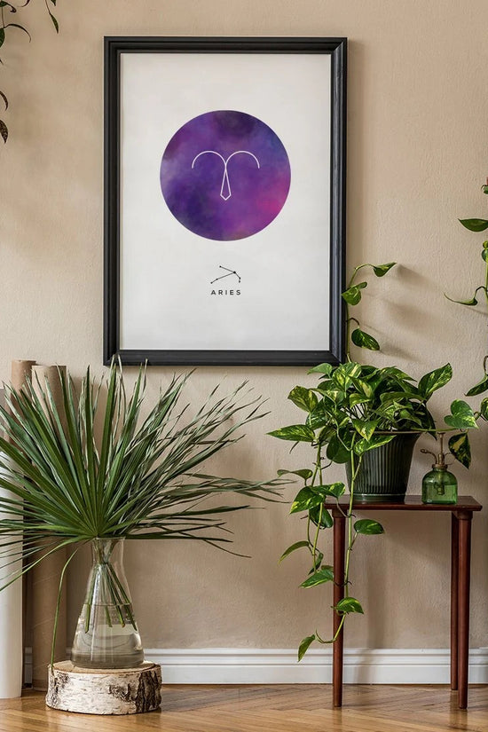 Aries - Aries Horoscope Poster