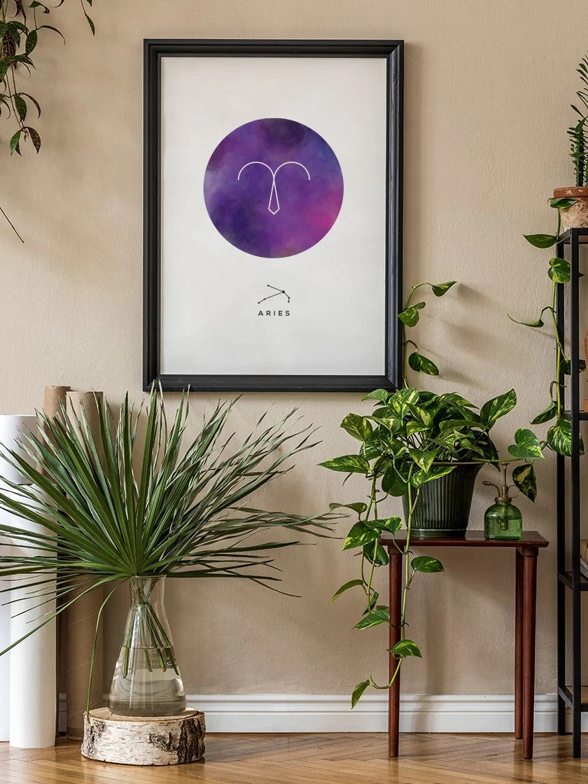 Aries - Aries Horoscope Poster
