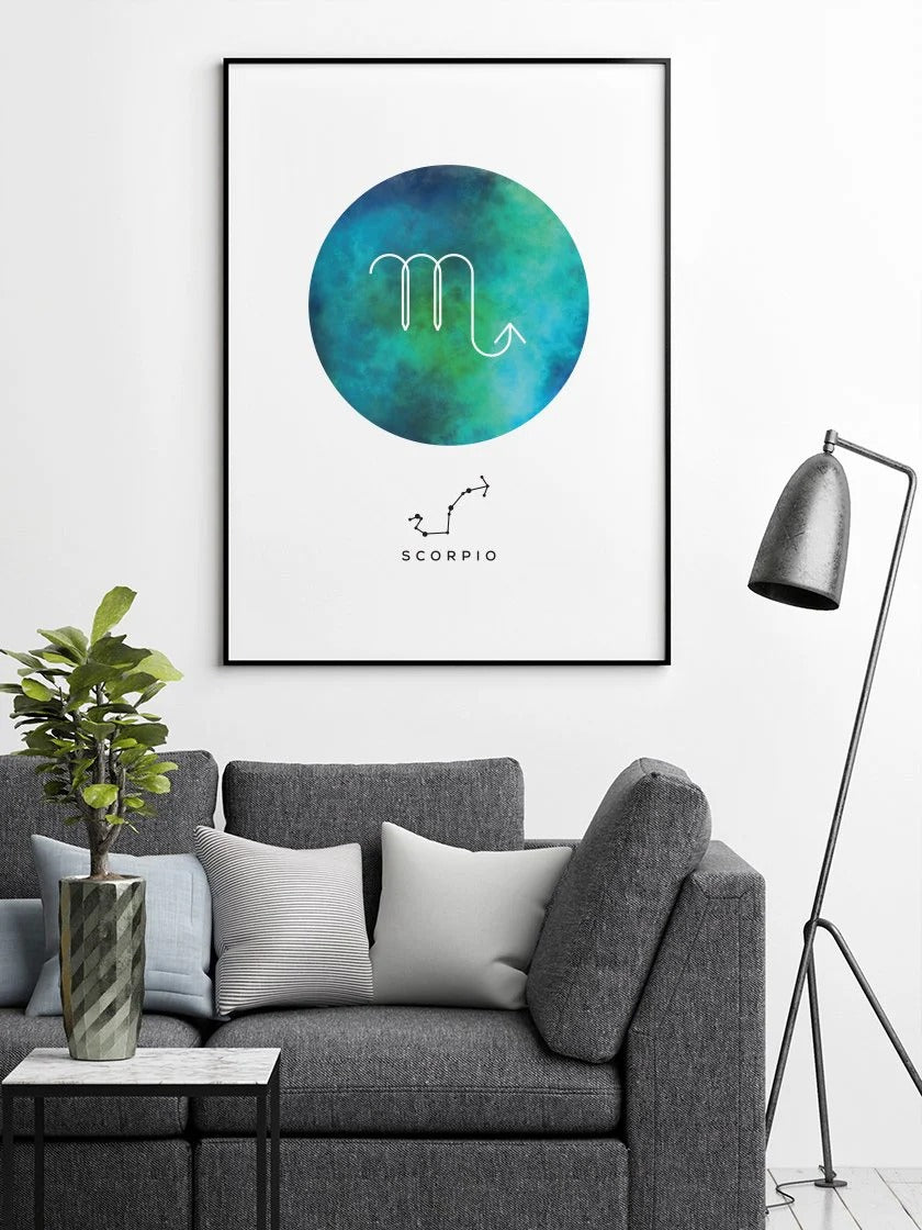 Scorpio - Scorpio Horoscope Poster