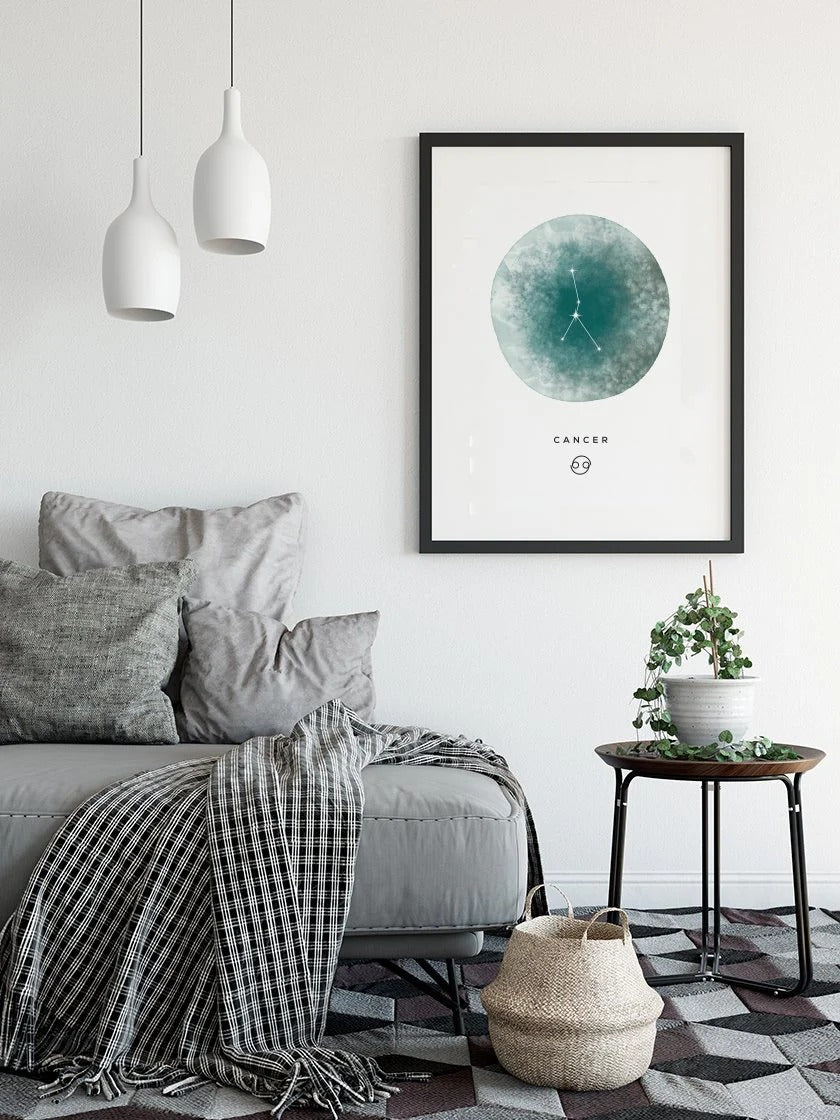 Cancer - Cancer Watercolor Horoscope Poster