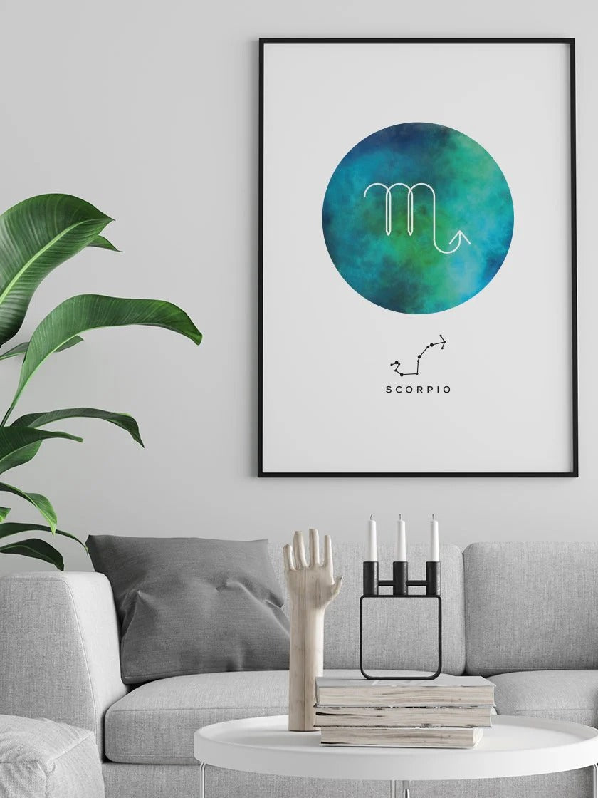 Scorpio - Scorpio Horoscope Poster