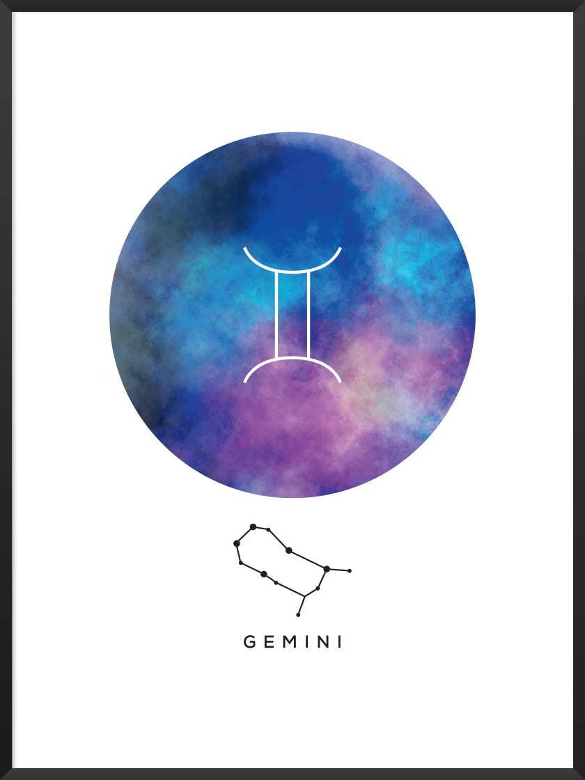 Gemini - Gemini Horoscope Poster