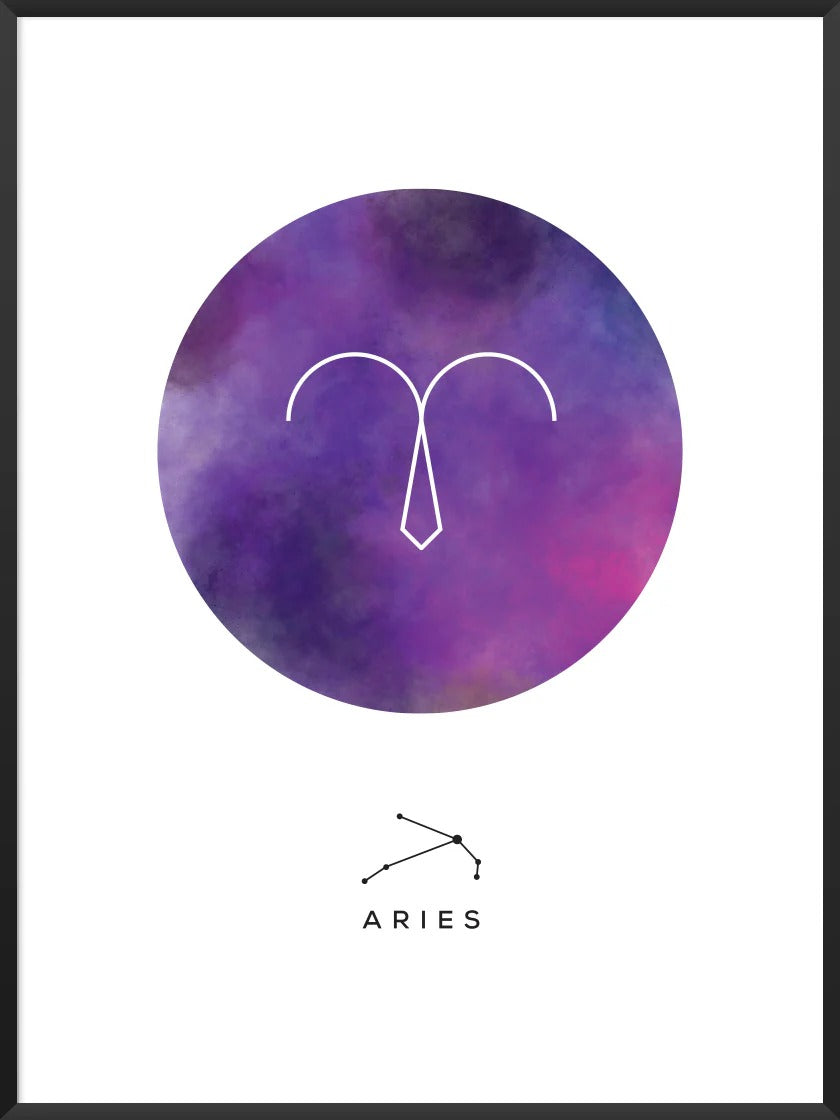 Aries - Aries Horoscope Poster