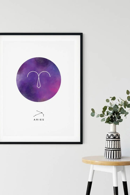 Aries - Aries Horoscope Poster