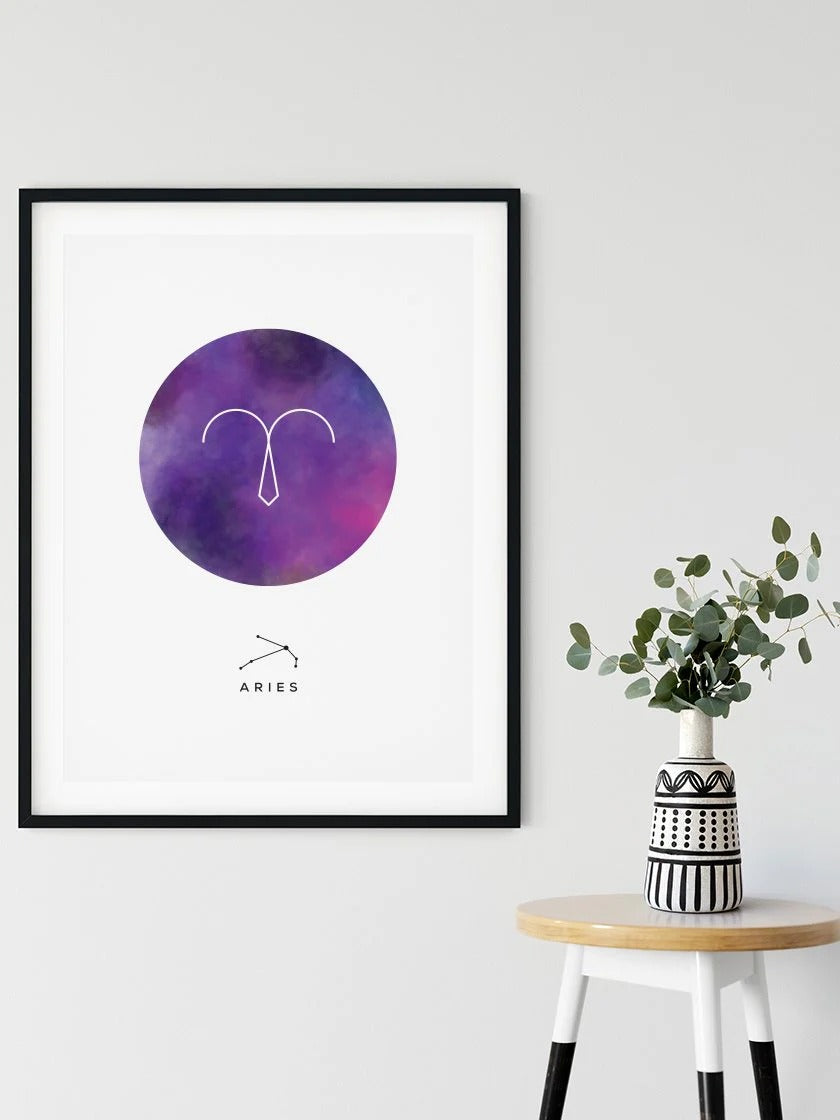 Aries - Aries Horoscope Poster